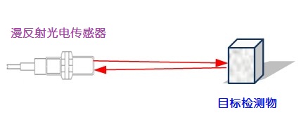 늂 (yng)ÈD ԭ