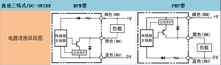 S12電感式接近開關傳感器 線路圖