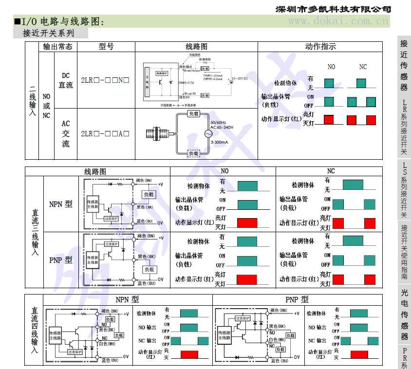 接近開(kāi)關(guān) 光電傳感器 接線方法
