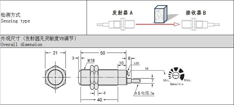 ͨl,݁l,l,[l,D(zhun)l,ͨT(mn),ĘR(sh)e,(du)ʽ_(ki)P(gun)