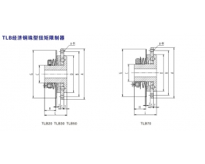 TLB經濟鋼珠型扭矩限制器