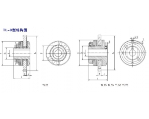 TL-D摩擦型扭矩限制器