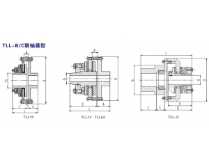 TLL-C聯(lián)軸器型扭矩限制器